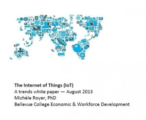 The Internet of Things